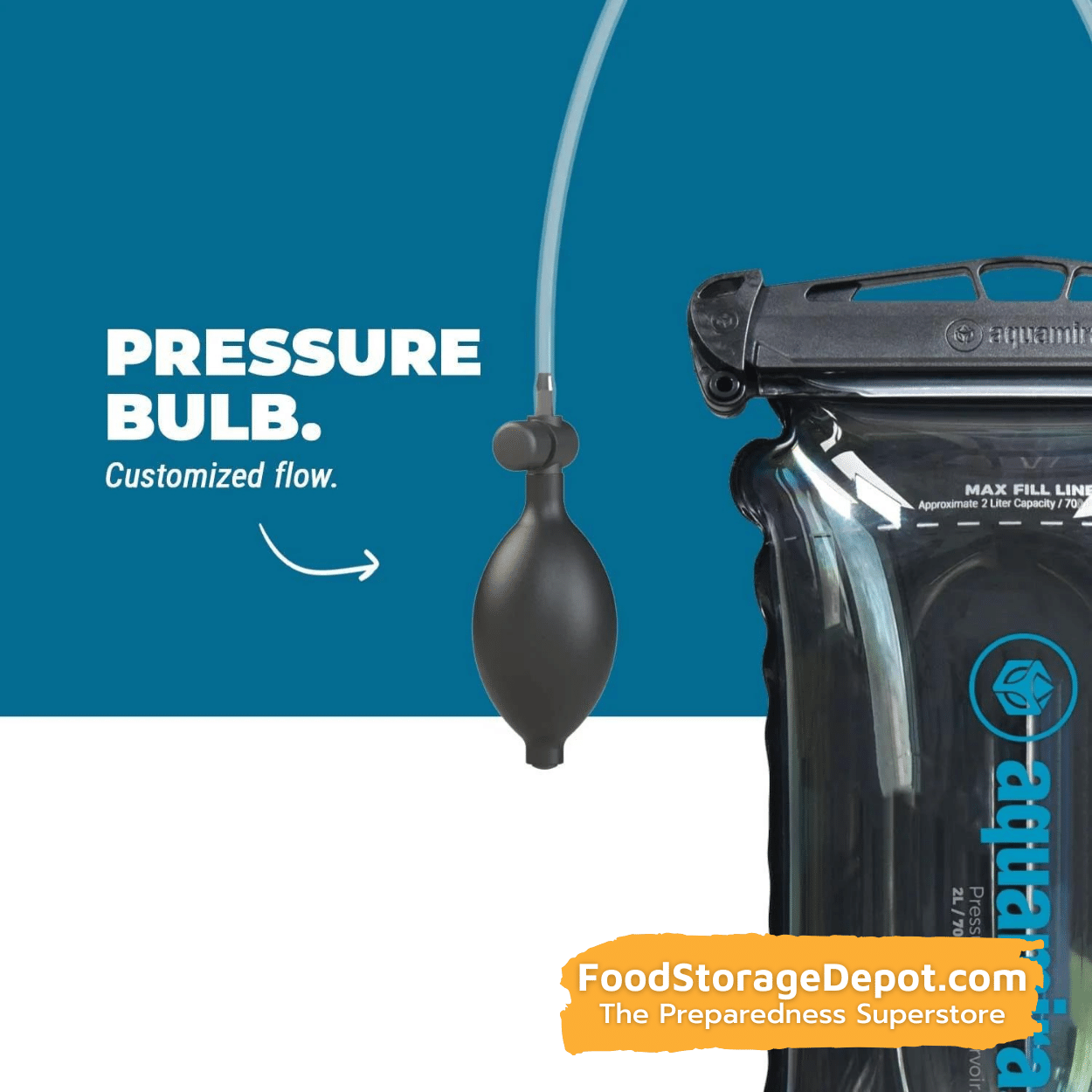 Aquamira 3-Liter Pressurized Bladder Kit (with Red Virus-Level Filter)