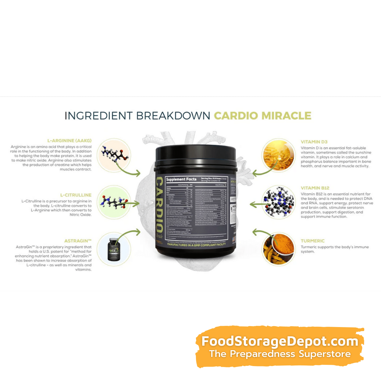 Cardio Miracle (with Nitric Oxide)