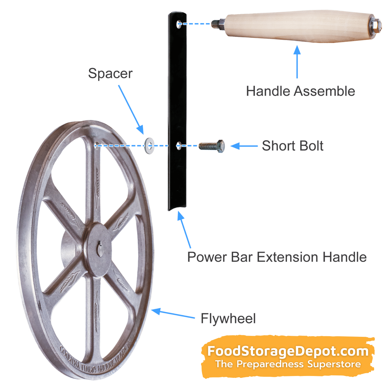 Country Living Power Bar