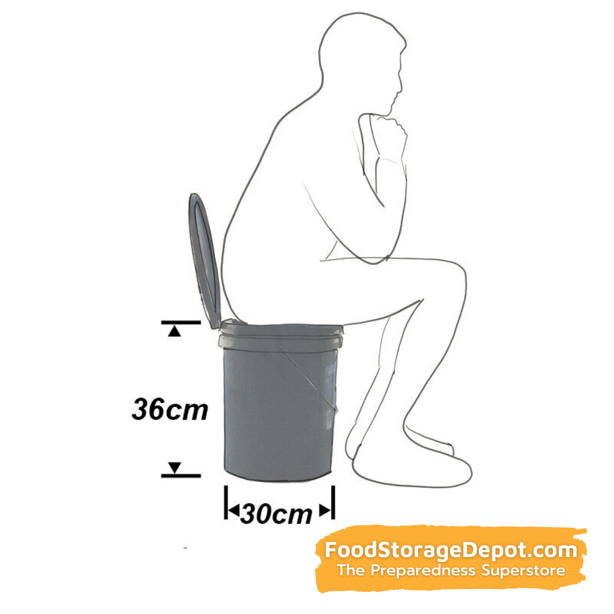 Portable Emergency Toilet Seat with 5 Gallon Bucket