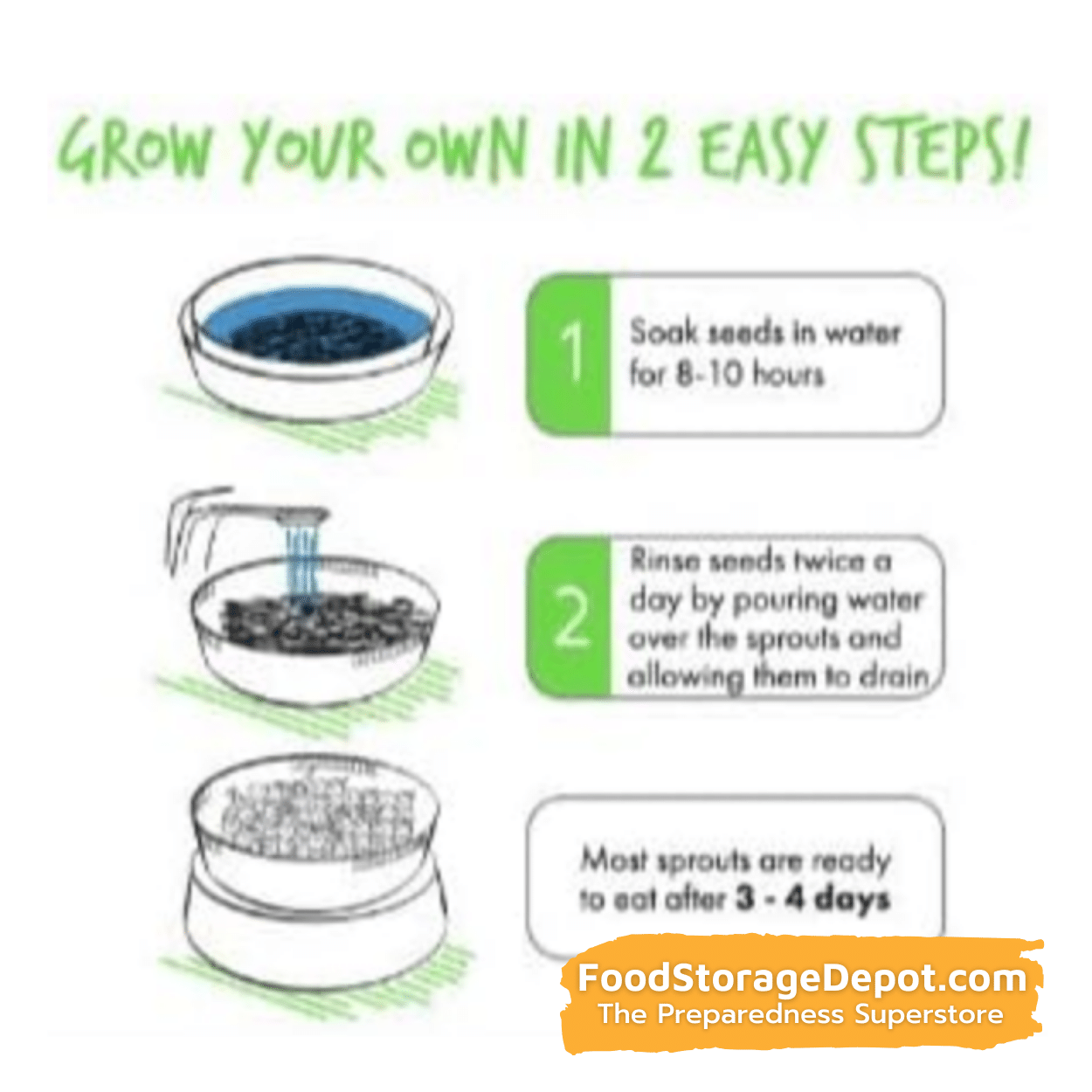 Sprouting Kit - 3 Tray