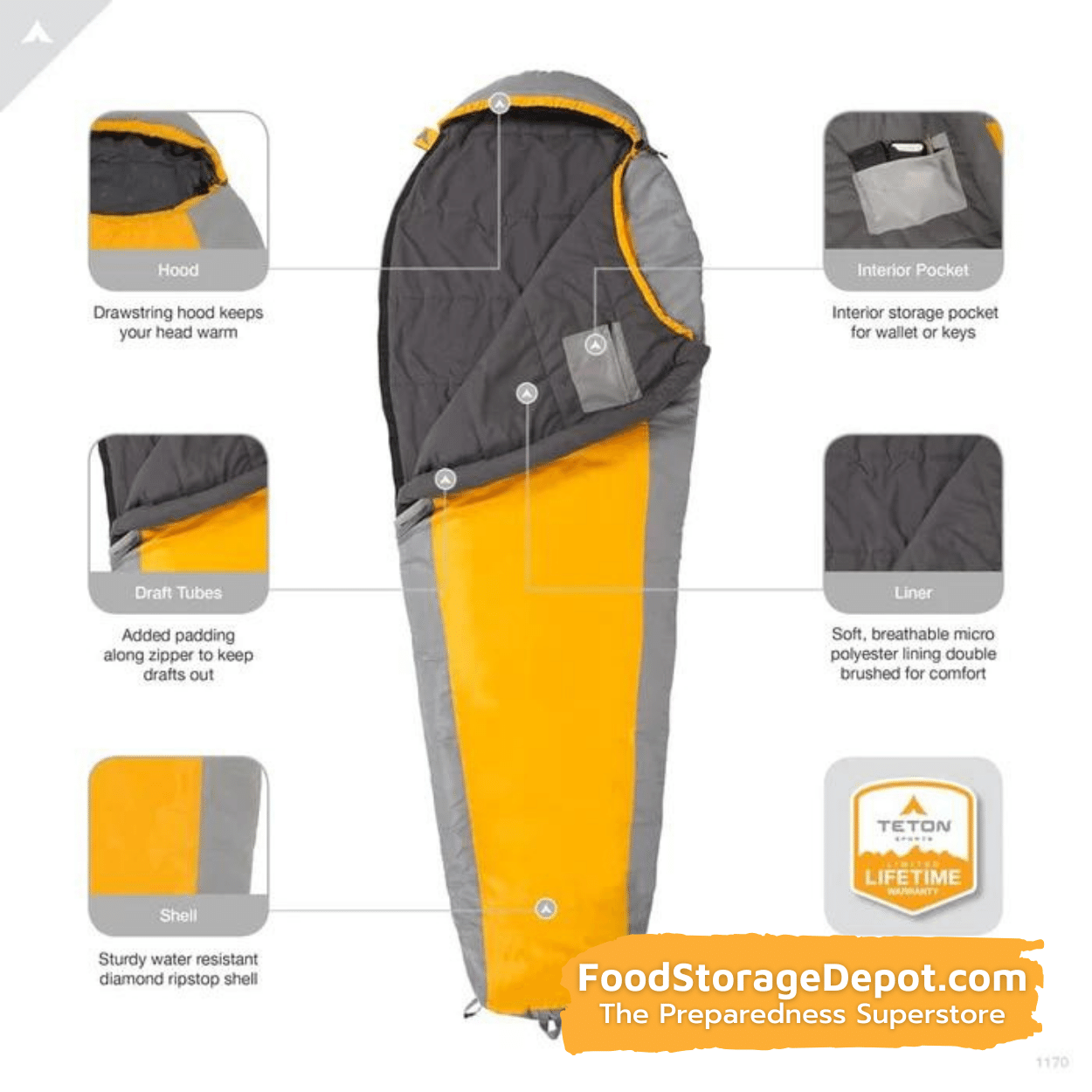 Teton Lightweight TrailHead Mummy Sleeping Bag for Emergency Kits