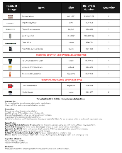 Thrivalist Guardian - First Aid & Trauma Kit
