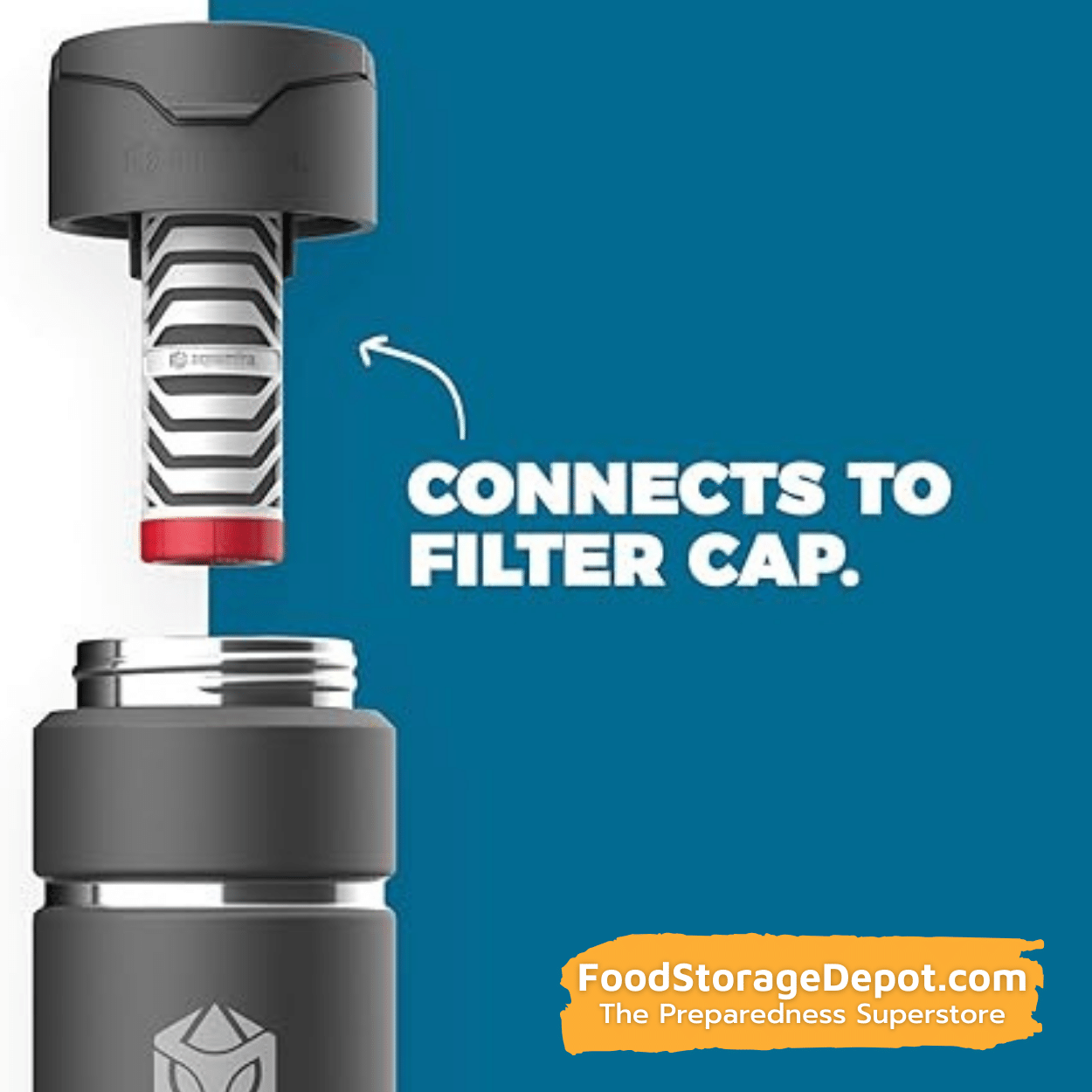 Aquamira Red Virus Filter (Virus Protection)