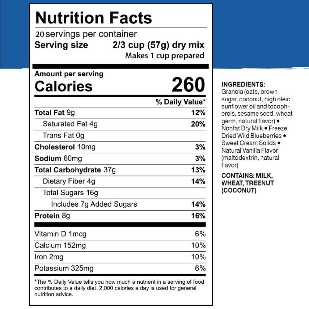 Breakfast Favorites Variety Kit (Mountain House)